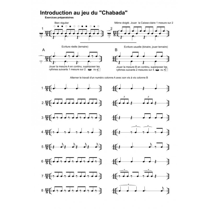 Études de Caisse-Claire & Batterie Vol. 2